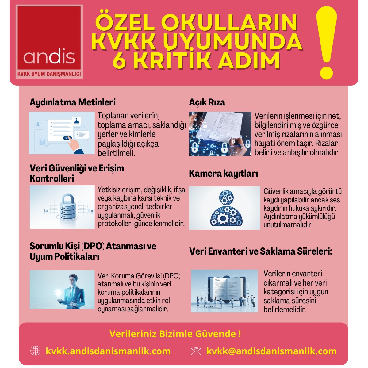 Özel Okulların Uyum Yükümlülükleri